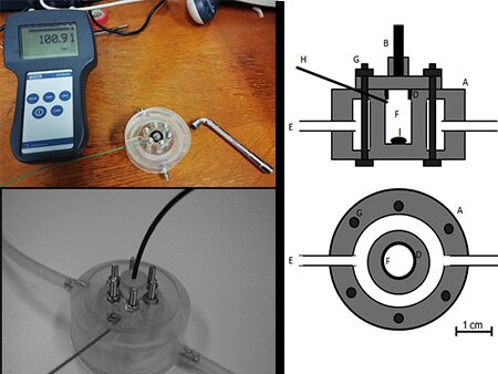 ITOPF R&D Award 2020 winner announced