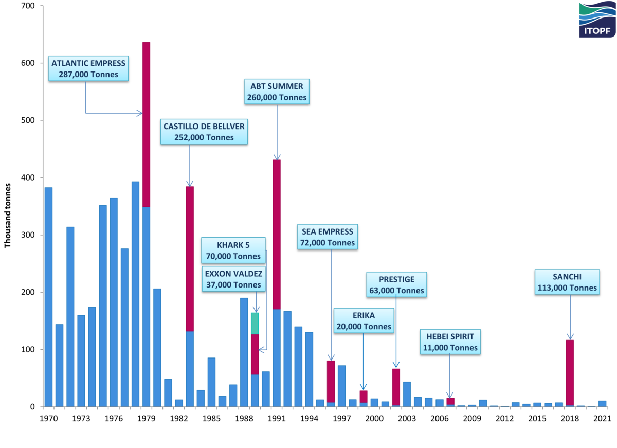 csm_Stats21_quantities_83dc6baf41.png