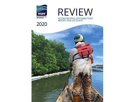 Annual Review